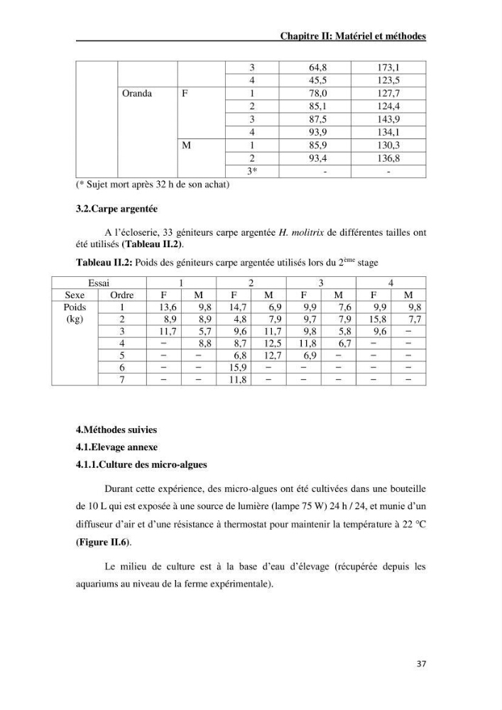 Maîtrise et suivi de la reproduction artificielle de quelques espèces de la famille des cyprinidés.