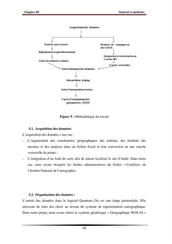 Analyse géostatistique de quelques paramètres de pollution côtière dans la baie de Bou-Ismail: