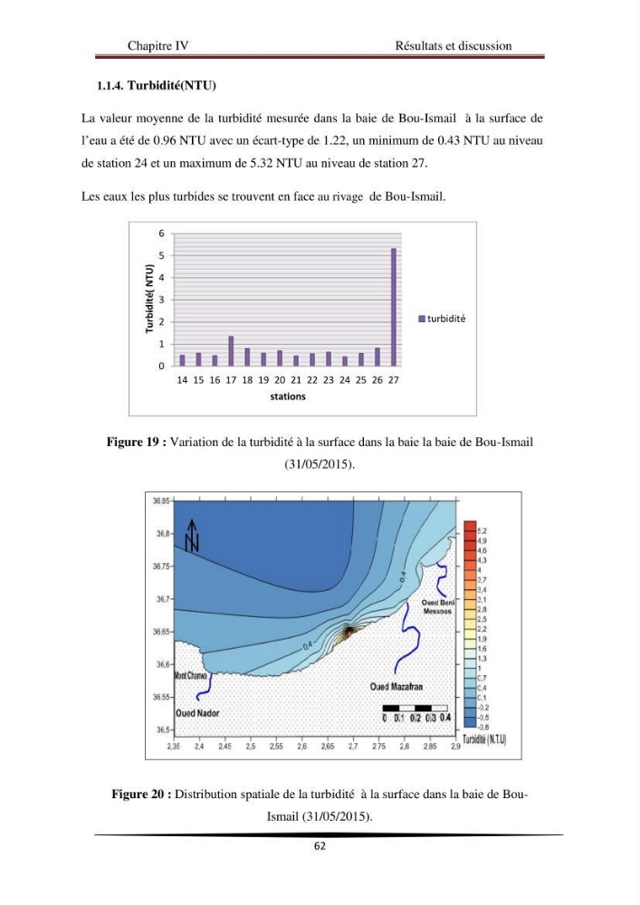 Analyse géostatistique de quelques paramètres de pollution côtière dans la baie de Bou-Ismail: