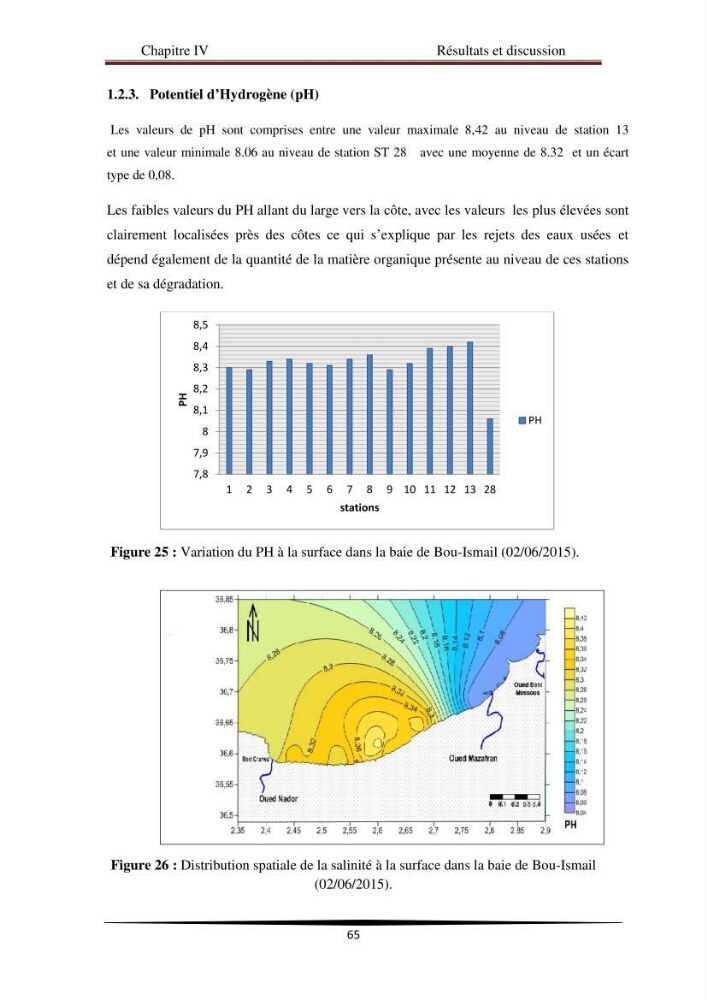Analyse géostatistique de quelques paramètres de pollution côtière dans la baie de Bou-Ismail: