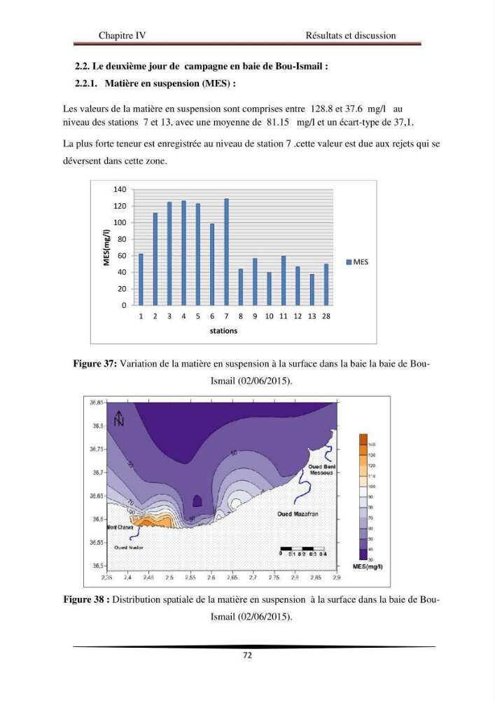 Analyse géostatistique de quelques paramètres de pollution côtière dans la baie de Bou-Ismail: