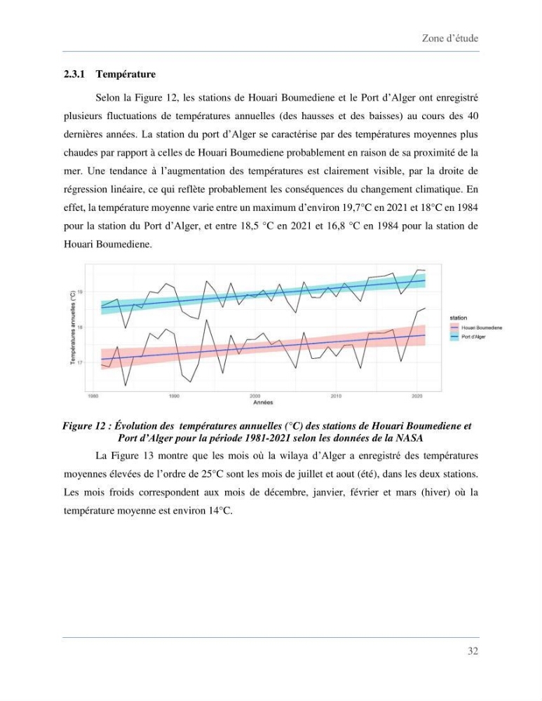 Etude de la vulnérabilité de la wilaya d’Alger aux inondations et estimation de leur variabilité spatio-temporelle