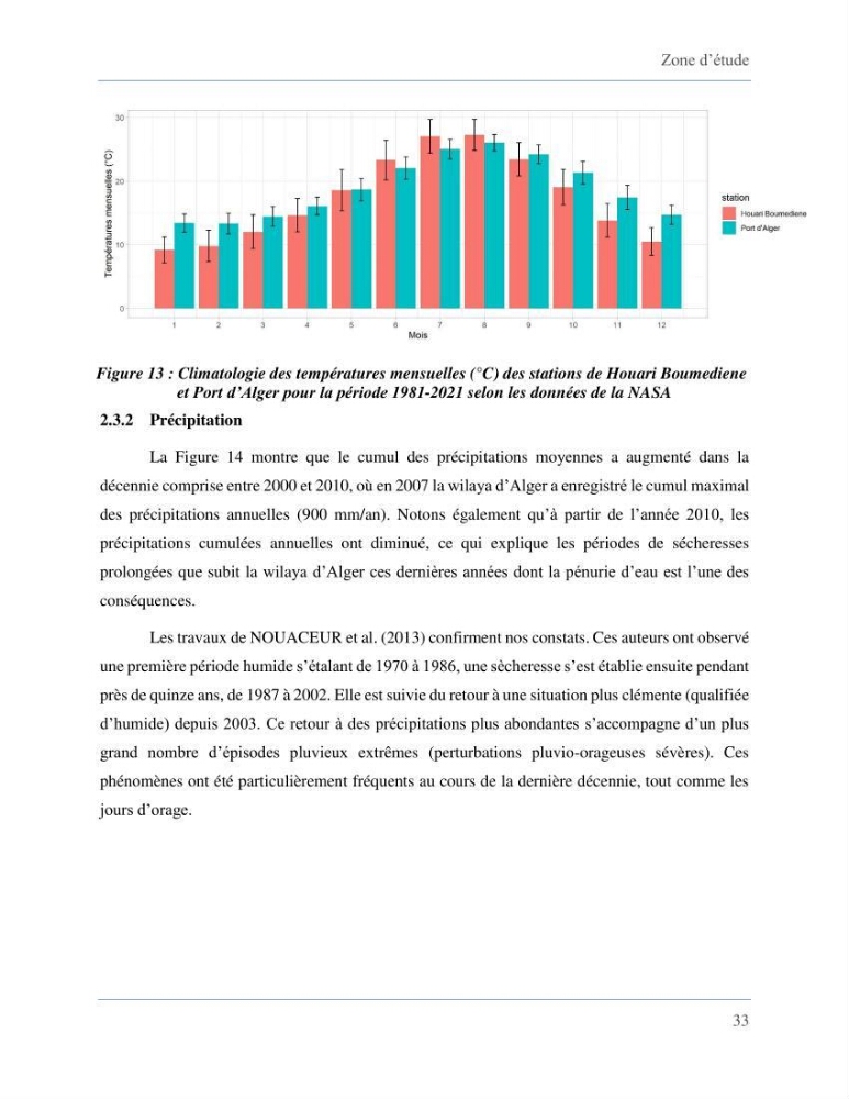 Etude de la vulnérabilité de la wilaya d’Alger aux inondations et estimation de leur variabilité spatio-temporelle