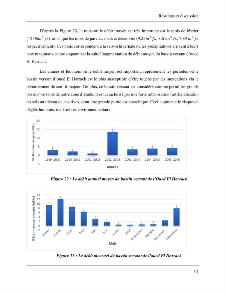 Etude de la vulnérabilité de la wilaya d’Alger aux inondations et estimation de leur variabilité spatio-temporelle