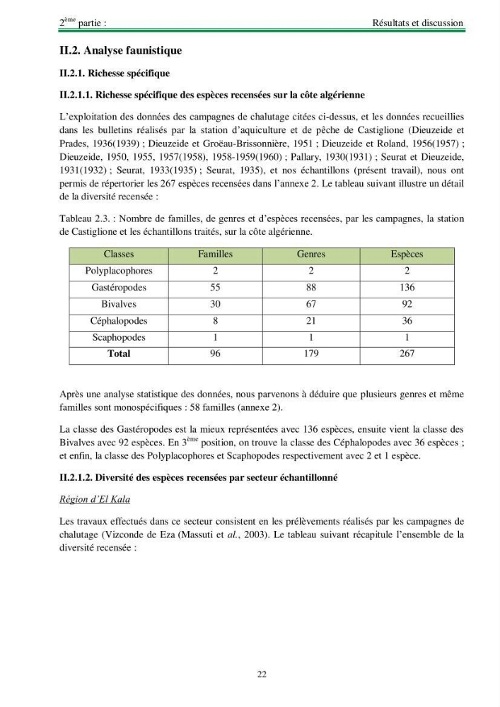 Protocole de mise en place d\'une base de données sur la biodiversité des mollusques marins de la côte algerienne