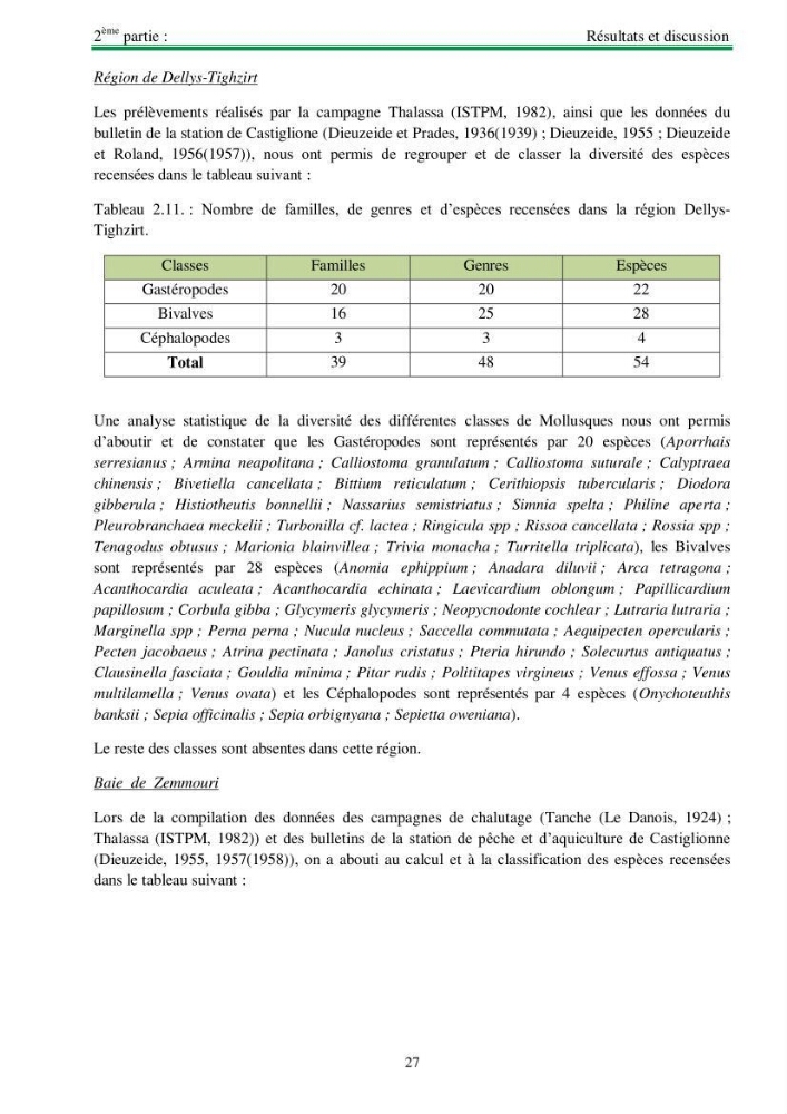 Protocole de mise en place d\'une base de données sur la biodiversité des mollusques marins de la côte algerienne