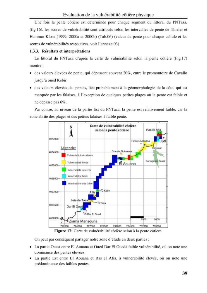 Evaluation de la vulnérabilité côtière du Parc National de Taza (wilaya de Jijel)
