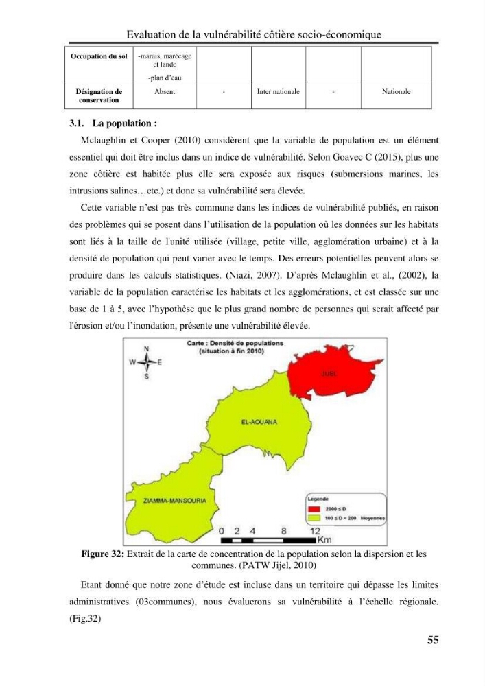 Evaluation de la vulnérabilité côtière du Parc National de Taza (wilaya de Jijel)
