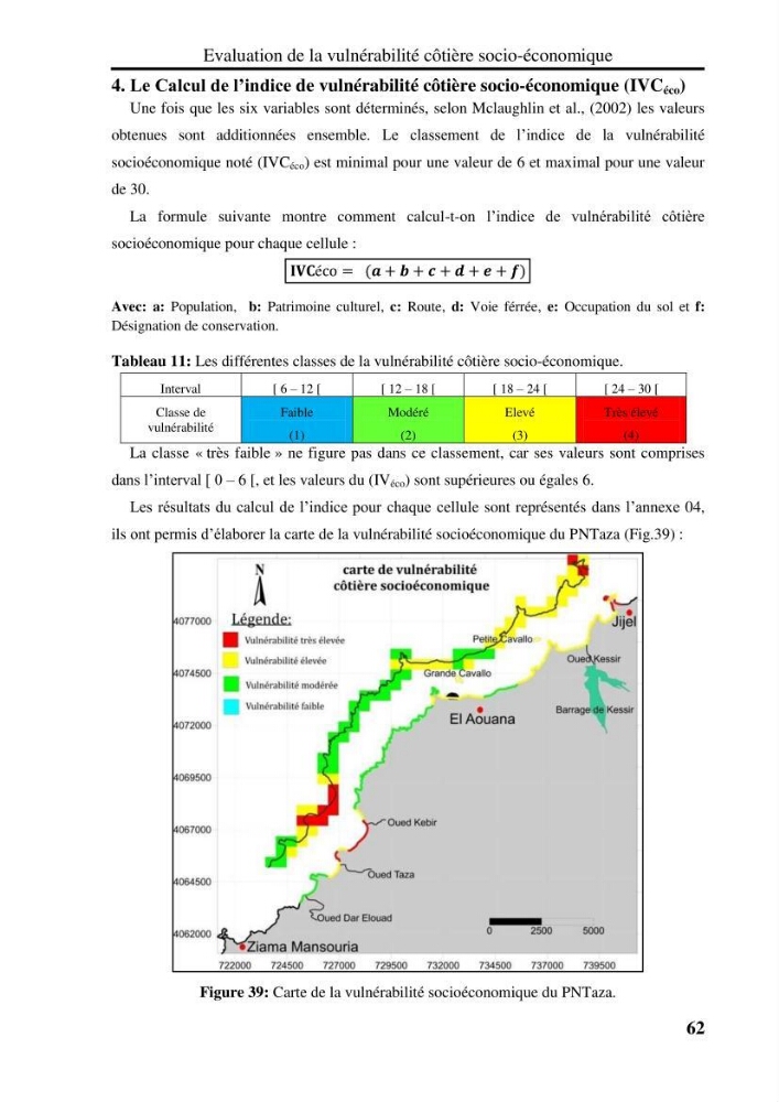 Evaluation de la vulnérabilité côtière du Parc National de Taza (wilaya de Jijel)