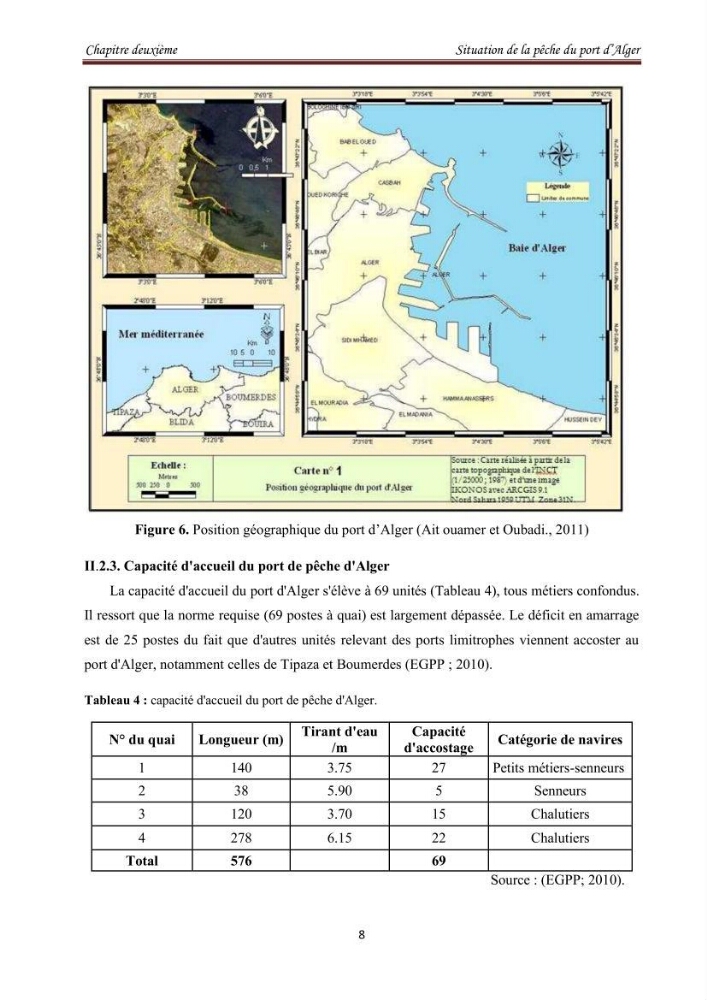 Etude socio-économique de la pêcherie sardinière du port d\'Alger