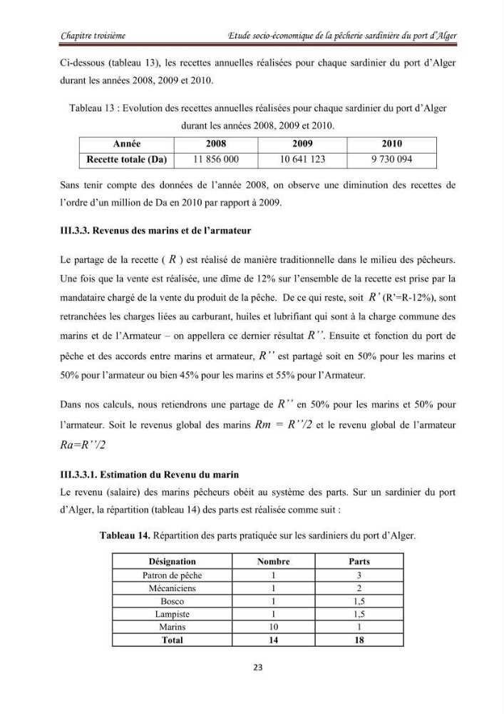 Etude socio-économique de la pêcherie sardinière du port d\'Alger