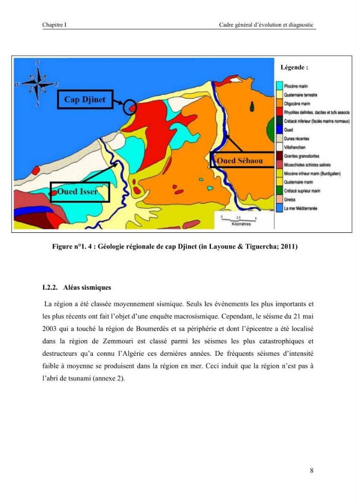 Impact des infrastructures maritimes sur le littoral