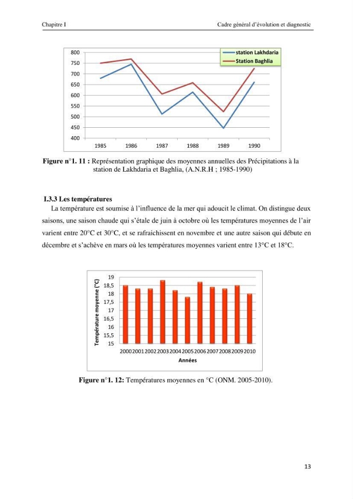 Impact des infrastructures maritimes sur le littoral