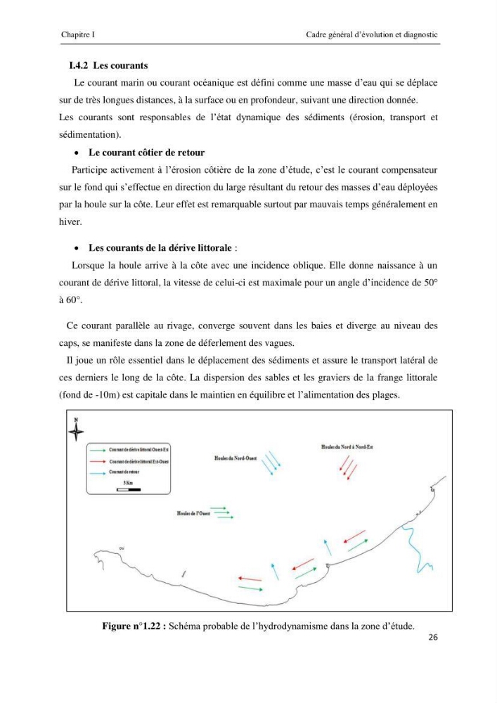 Impact des infrastructures maritimes sur le littoral