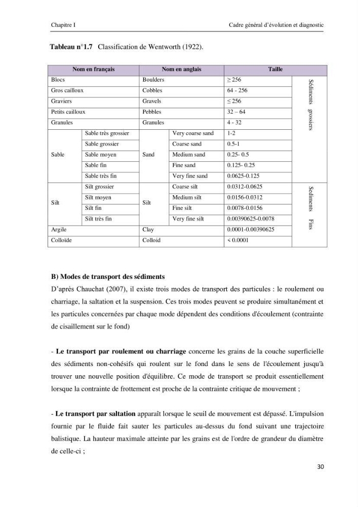 Impact des infrastructures maritimes sur le littoral