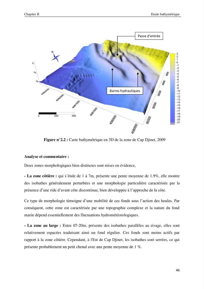 Impact des infrastructures maritimes sur le littoral
