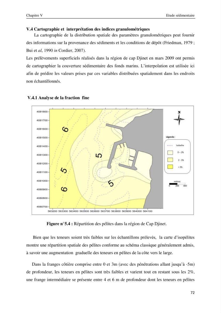 Impact des infrastructures maritimes sur le littoral