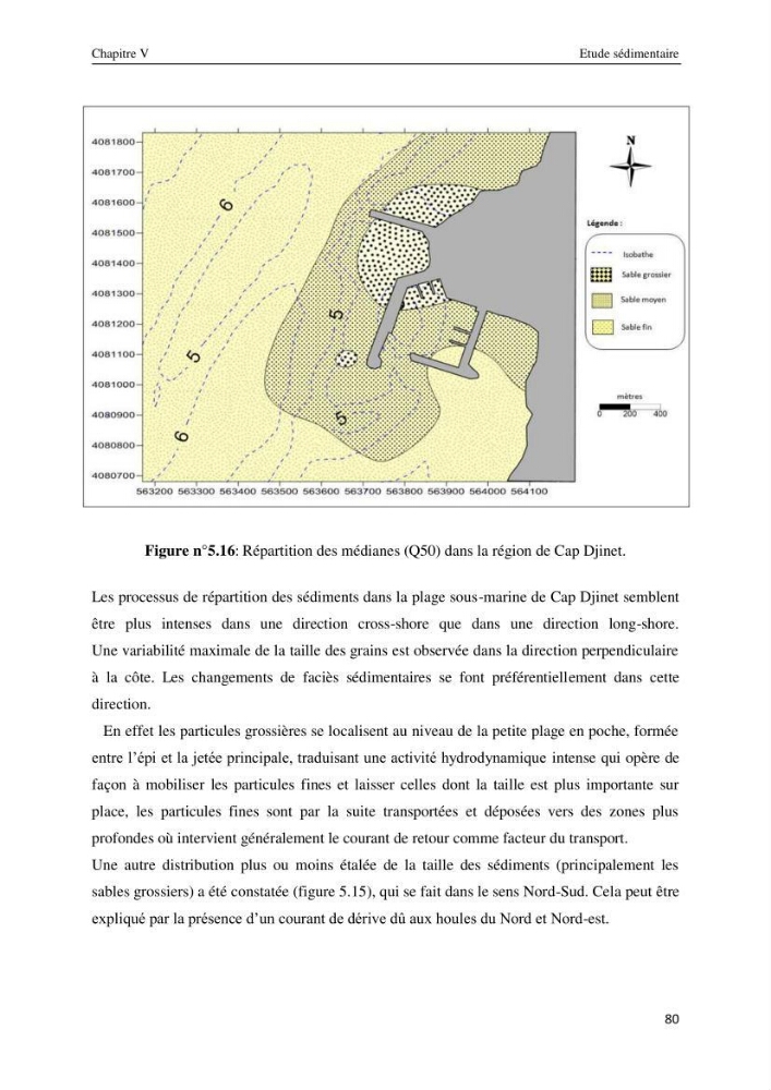 Impact des infrastructures maritimes sur le littoral