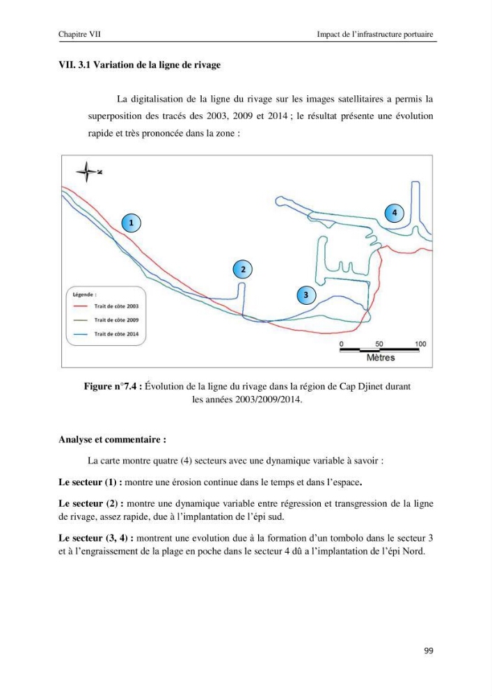 Impact des infrastructures maritimes sur le littoral