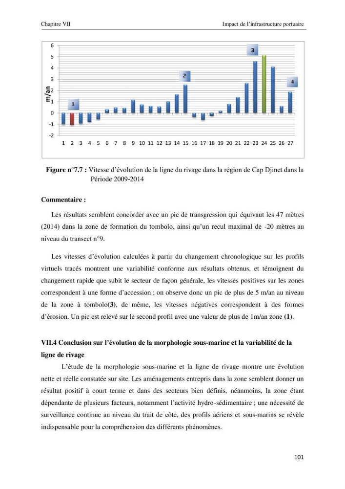 Impact des infrastructures maritimes sur le littoral