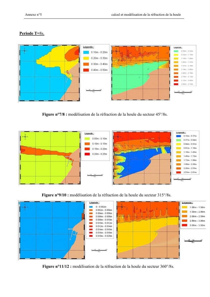 Impact des infrastructures maritimes sur le littoral
