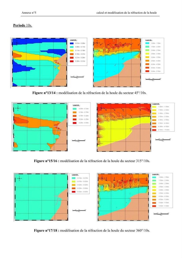 Impact des infrastructures maritimes sur le littoral