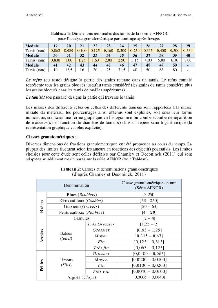Impact des infrastructures maritimes sur le littoral