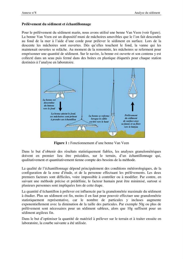 Impact des infrastructures maritimes sur le littoral