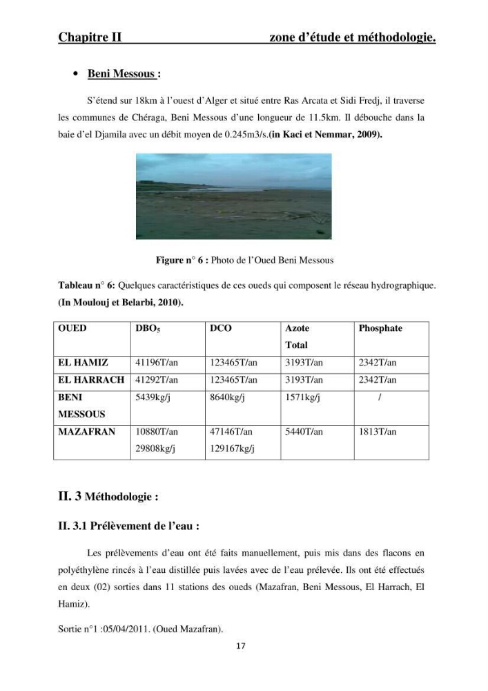 Pollution par les principaux rejets au niveau du littoral algerois