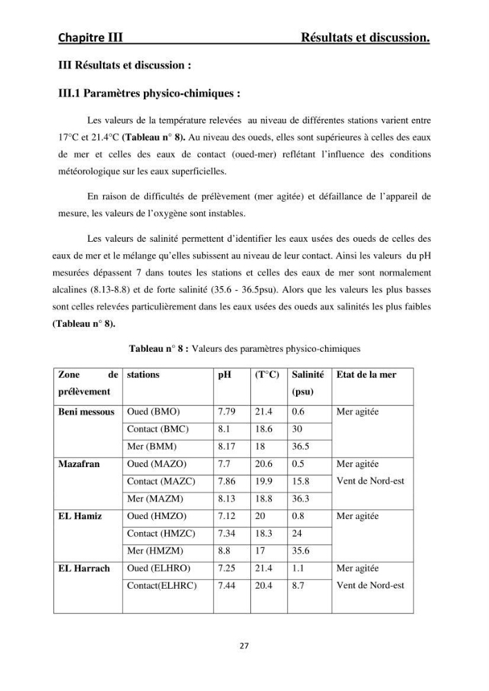 Pollution par les principaux rejets au niveau du littoral algerois