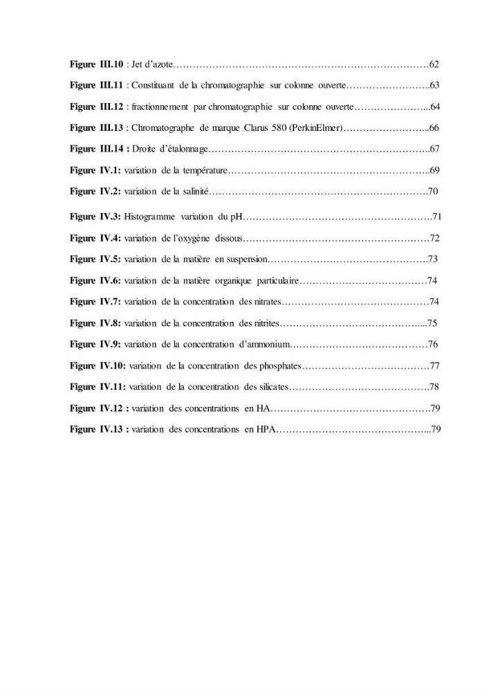 Evaluation de l\'étatt de la pollution des eaux superficielles du bassin Mustapha: Port d\'Alger