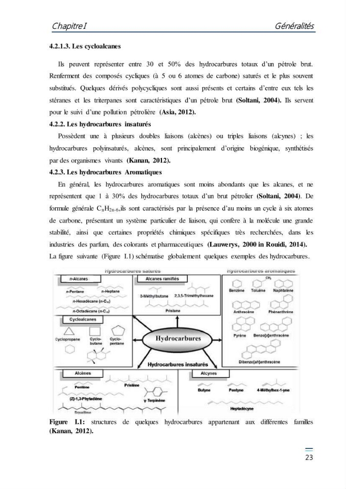 Evaluation de l\'étatt de la pollution des eaux superficielles du bassin Mustapha: Port d\'Alger