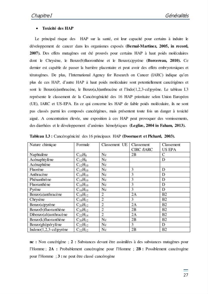 Evaluation de l\'étatt de la pollution des eaux superficielles du bassin Mustapha: Port d\'Alger