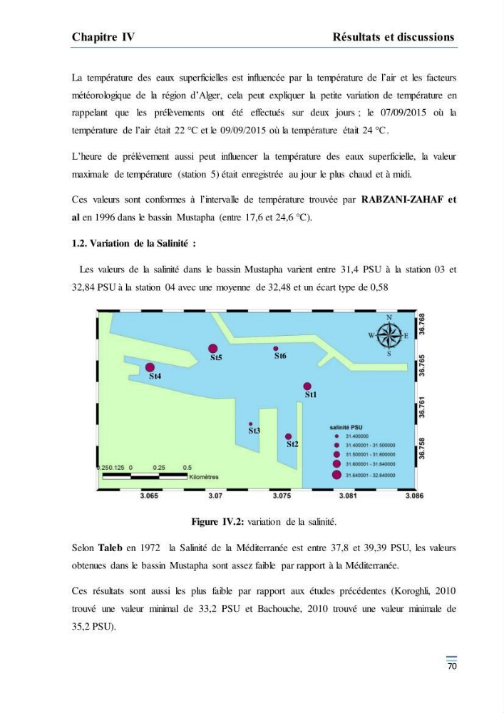 Evaluation de l\'étatt de la pollution des eaux superficielles du bassin Mustapha: Port d\'Alger
