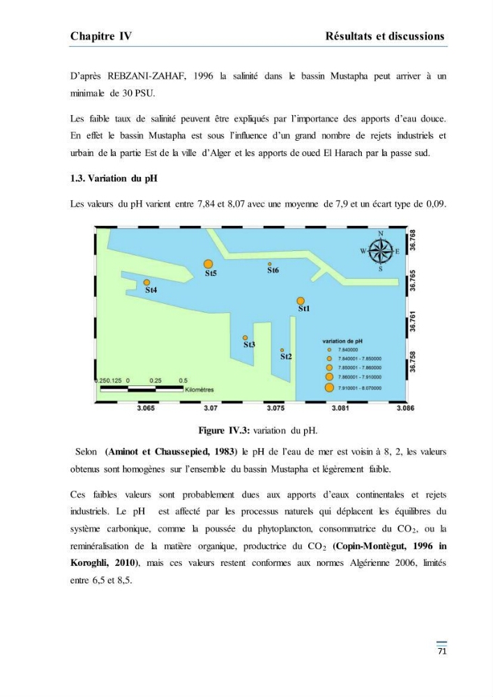 Evaluation de l\'étatt de la pollution des eaux superficielles du bassin Mustapha: Port d\'Alger