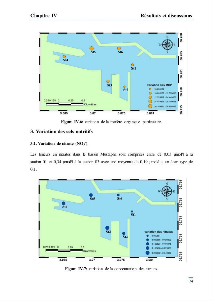 Evaluation de l\'étatt de la pollution des eaux superficielles du bassin Mustapha: Port d\'Alger