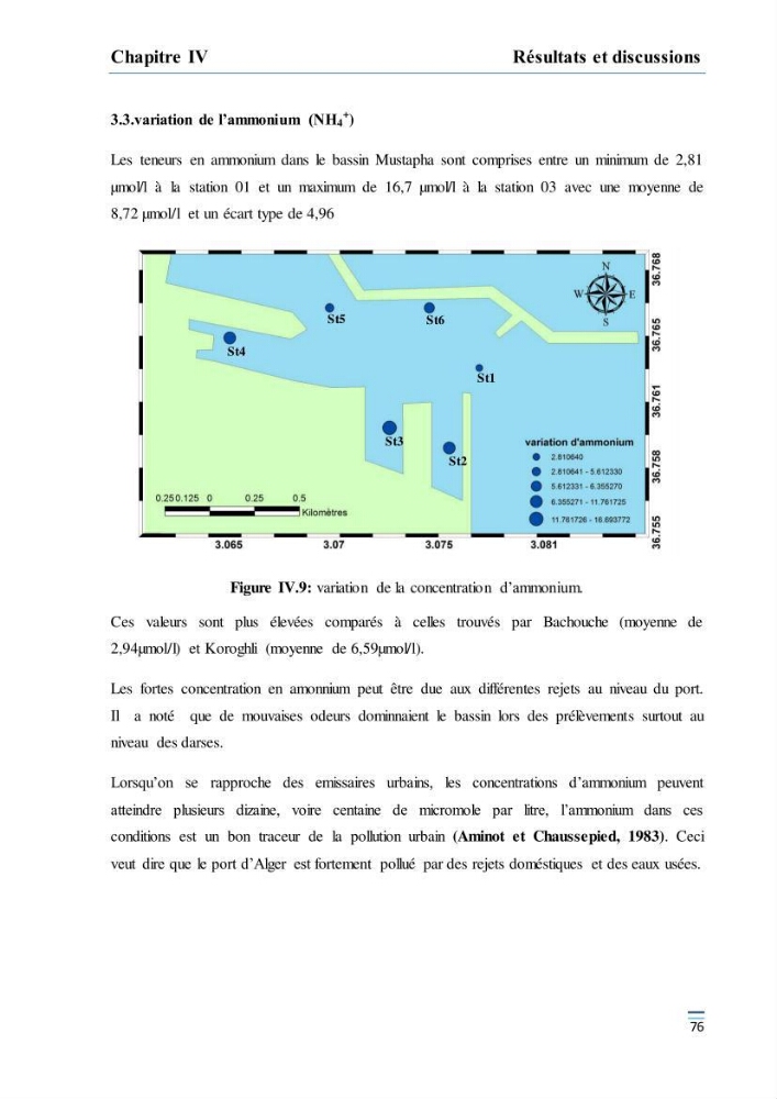 Evaluation de l\'étatt de la pollution des eaux superficielles du bassin Mustapha: Port d\'Alger