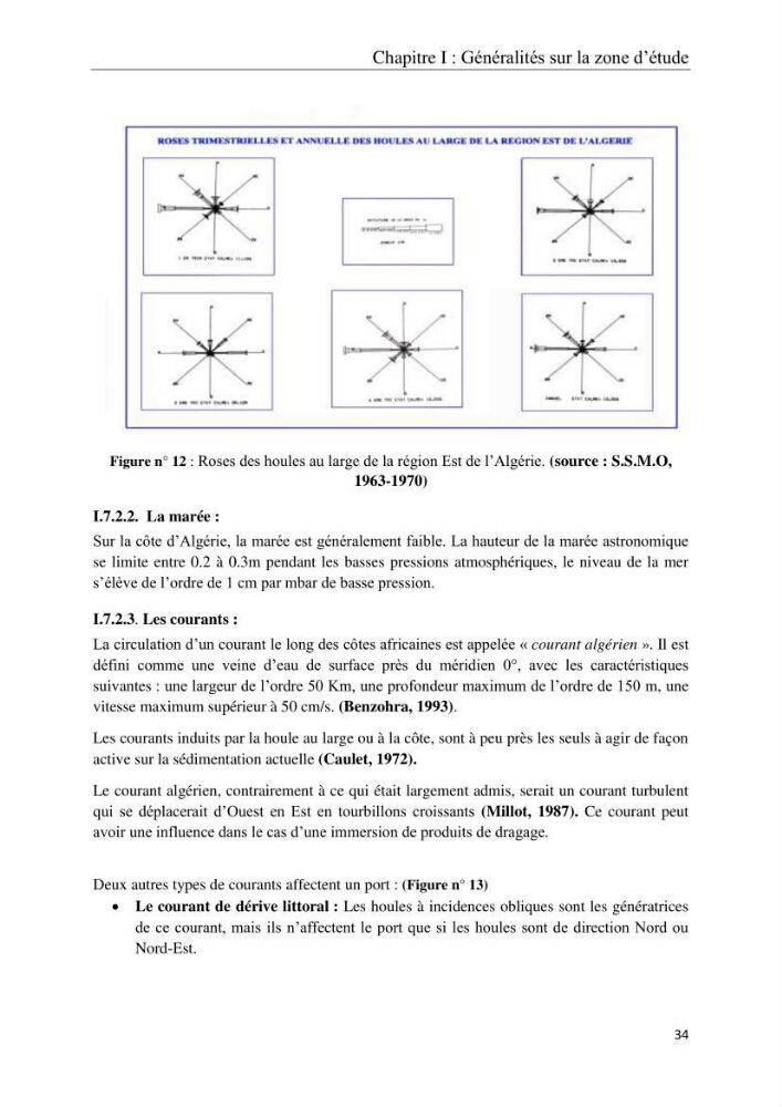 Réaménagement de la plage de Jijel et son influence sur la résolution du problème d’ensablement du port de pêche de Boudis: