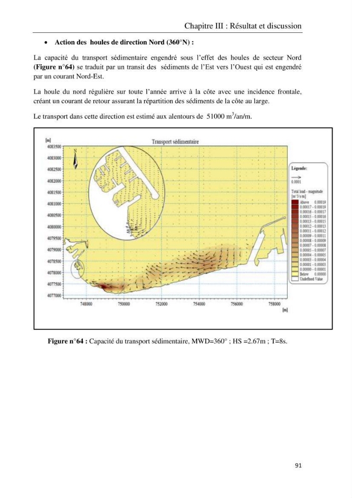 Réaménagement de la plage de Jijel et son influence sur la résolution du problème d’ensablement du port de pêche de Boudis: