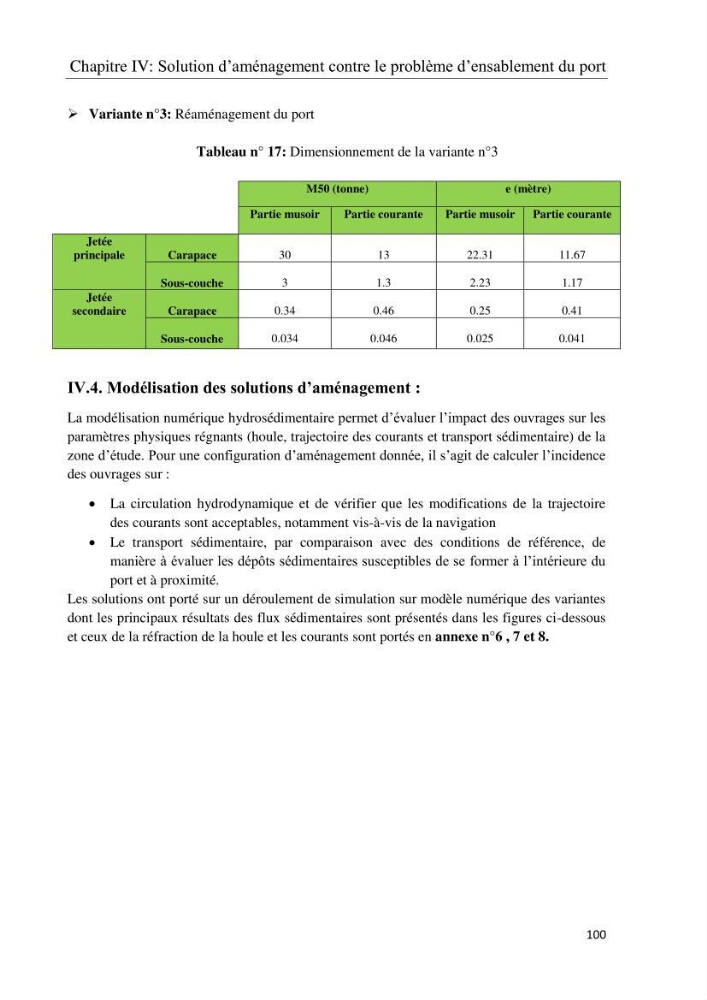 Réaménagement de la plage de Jijel et son influence sur la résolution du problème d’ensablement du port de pêche de Boudis: