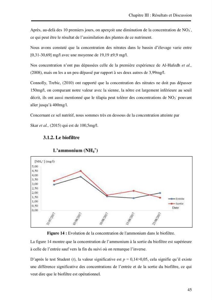 Suivi d\'un systeme d\'élevage en aquaculture