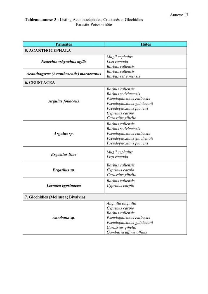 Inventaire de la parasitofaune des poissons dulcicoles d\'Algérie