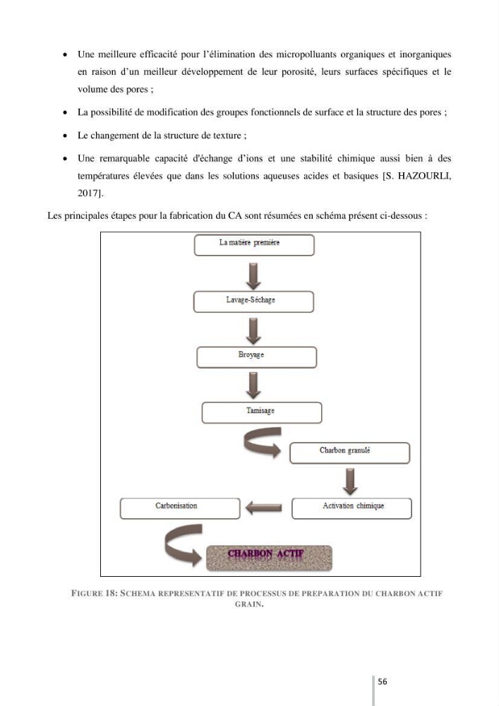 Etude de l’efficacité de la dégradation des hydrocarbures aromatiques par combinaison entre l’adsorption sur charbon actif et la photocatalyse hétérogène dans les eaux huileuses (Raffinerie d’Alger):