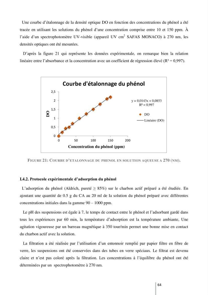 Etude de l’efficacité de la dégradation des hydrocarbures aromatiques par combinaison entre l’adsorption sur charbon actif et la photocatalyse hétérogène dans les eaux huileuses (Raffinerie d’Alger):