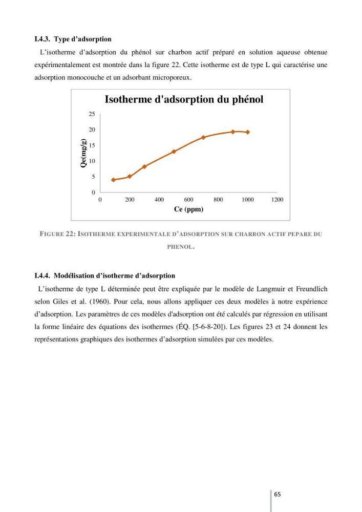 Etude de l’efficacité de la dégradation des hydrocarbures aromatiques par combinaison entre l’adsorption sur charbon actif et la photocatalyse hétérogène dans les eaux huileuses (Raffinerie d’Alger):