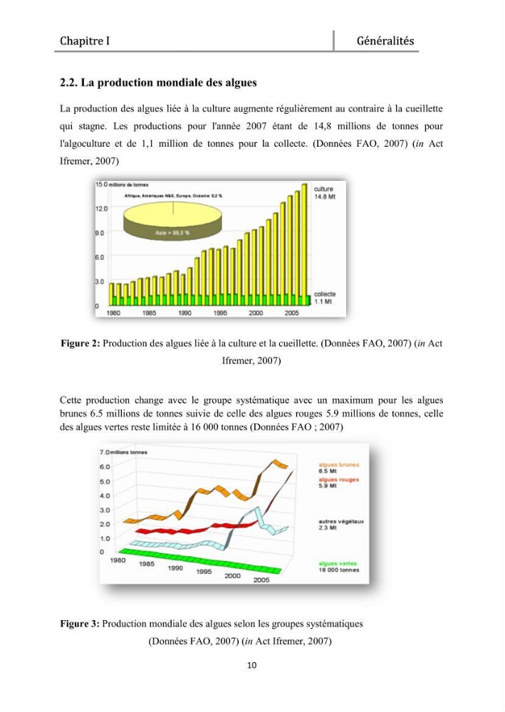 Recherche des espèces algales à intérêt aquacole dans la région de Tipaza: utilisation et valorisation