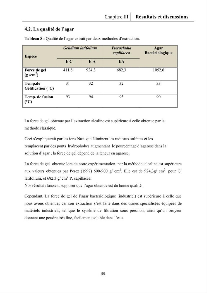 Recherche des espèces algales à intérêt aquacole dans la région de Tipaza: utilisation et valorisation