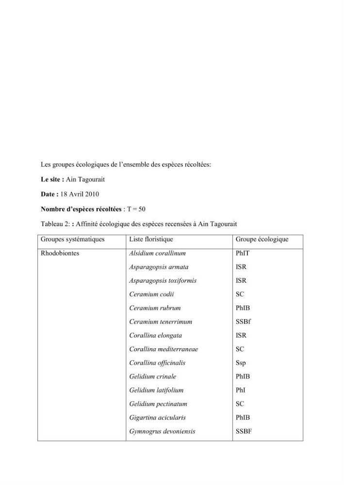 Recherche des espèces algales à intérêt aquacole dans la région de Tipaza: utilisation et valorisation