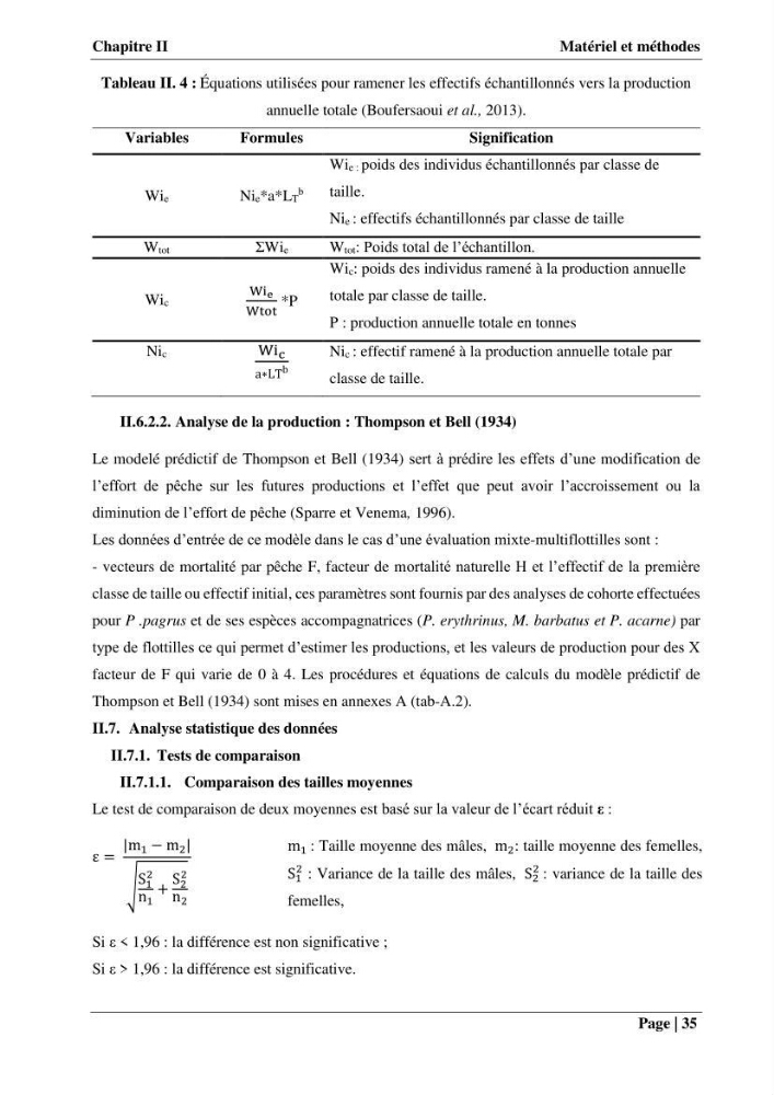 Contribution à la connaissance du pagre commun Pagrus pagrus (Linnaeus, 1758) de la région centre algérienne: Régime alimentaire, dynamique de la population et évalution du stock
