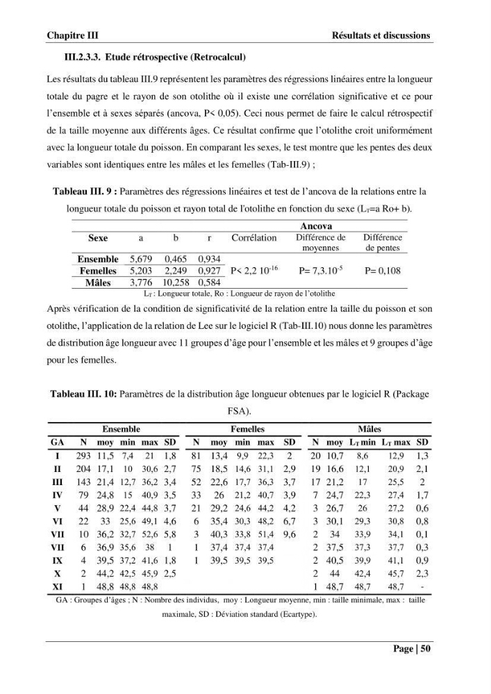 Contribution à la connaissance du pagre commun Pagrus pagrus (Linnaeus, 1758) de la région centre algérienne: Régime alimentaire, dynamique de la population et évalution du stock